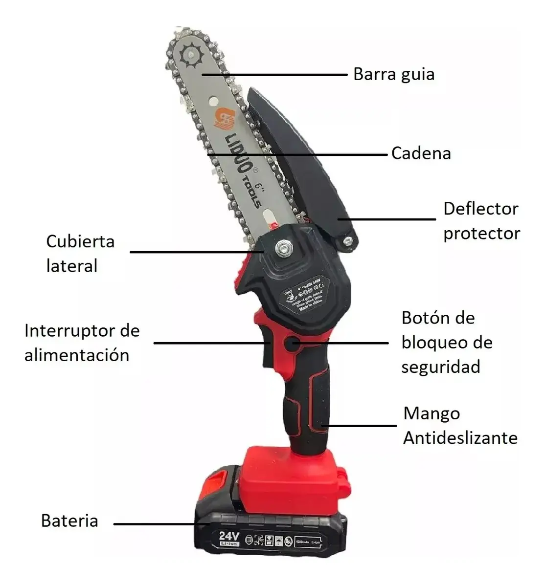 Mini Motosierra A Bateria Dakota Portatil 21/24V con Doble Espada y Doble Batería - imagen 4